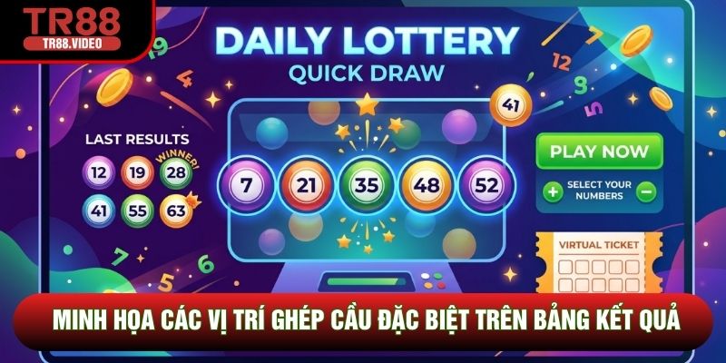 Minh họa các vị trí ghép cầu đặc biệt trên bảng kết quả